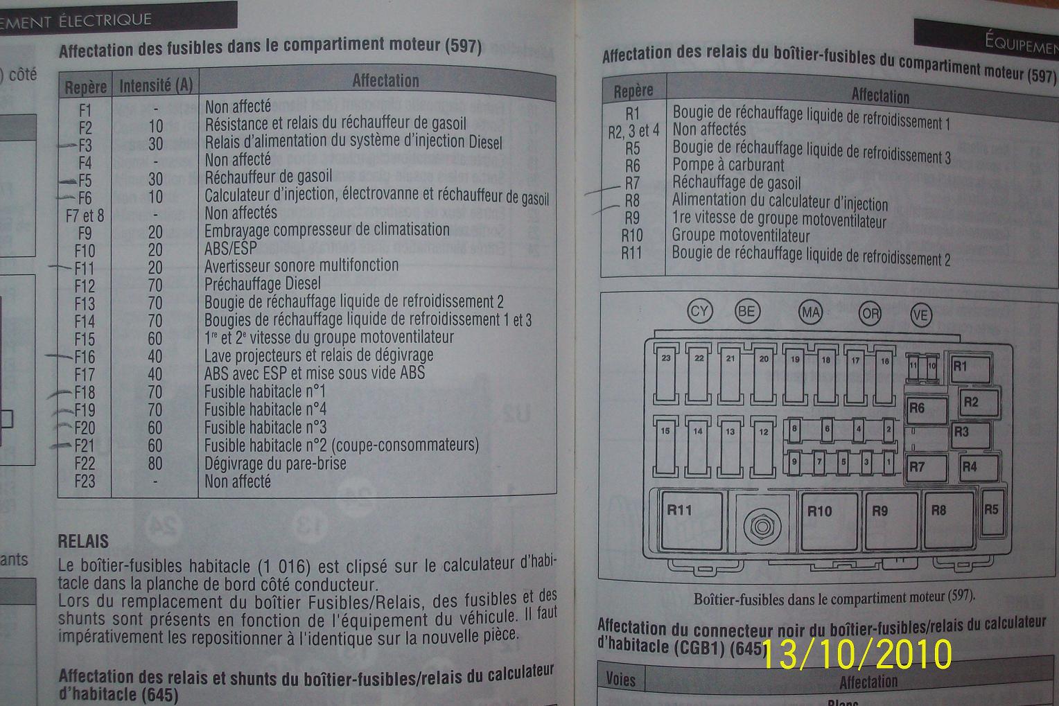 Schema pompe gavage laguna