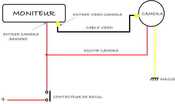 Cliquez pour agrandir