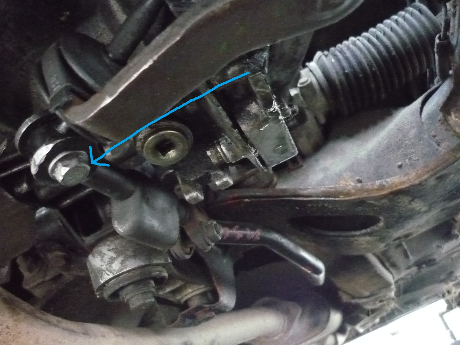 Reglage Tringlerie De Boite Renault