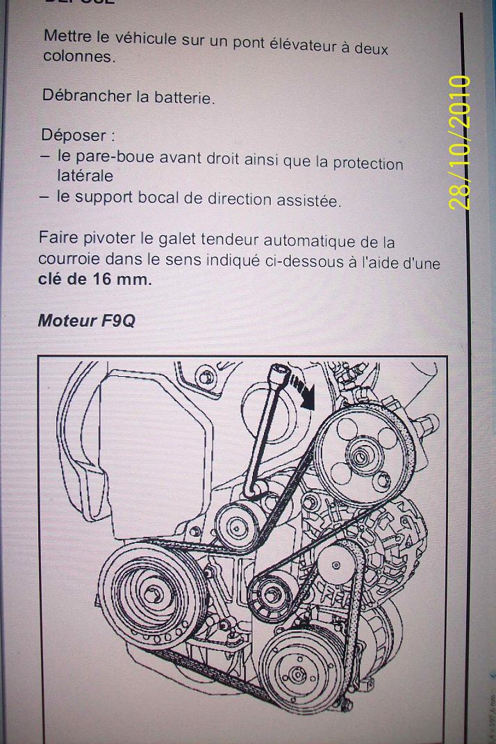 Schema courroie alternateur laguna 1.9 dci